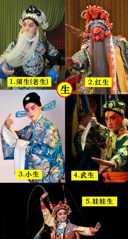 生旦净末丑分别代表着什么角色（五个脸谱大花脸属于哪个）