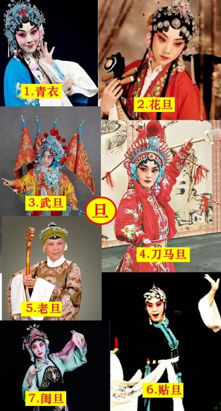 生旦净末丑分别代表着什么角色（五个脸谱大花脸属于哪个）