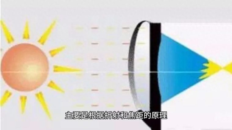 放大镜的原理和作用（结构及原理及三个特点）