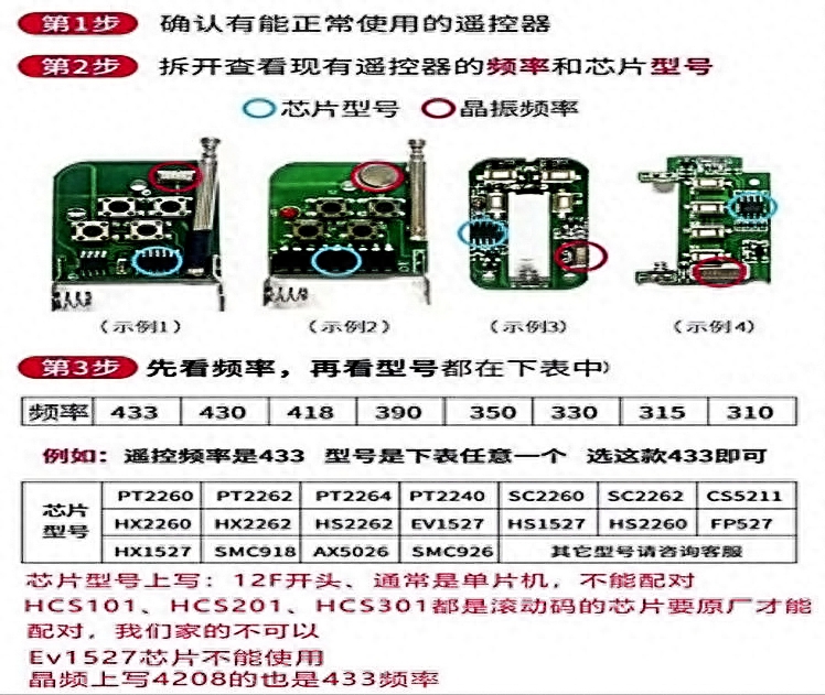 电动门遥控器怎么配对（新钥匙卷帘门遥控配对设置方法）