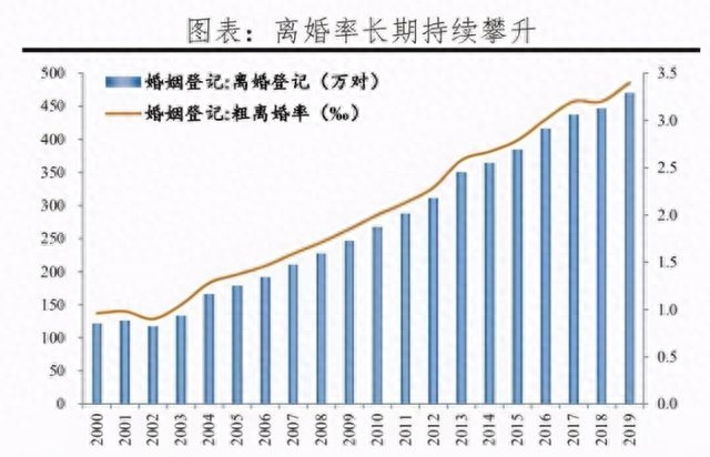 妥协是什么意思（解释一下概念和含义）