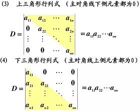 行列式的性质内容总结(5个性质3个推论) 行列式的性质内容总结(5个性质3个推论)
