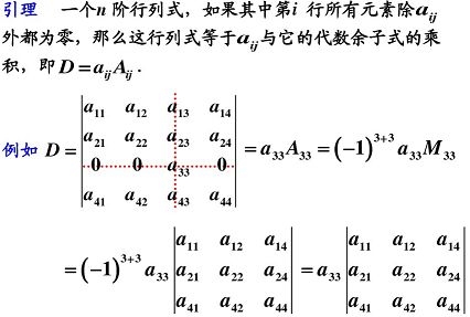 行列式的性质内容总结(5个性质3个推论) 行列式的性质内容总结(5个性质3个推论)