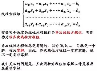 行列式的性质内容总结(5个性质3个推论) 行列式的性质内容总结(5个性质3个推论)