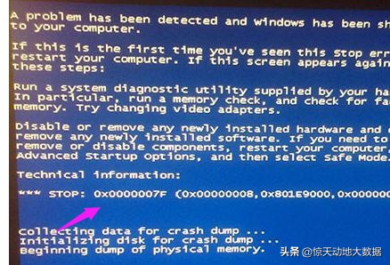 win7代码0x0000007f蓝屏解决方案（怎么修复）
