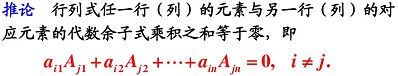 行列式的性质内容总结(5个性质3个推论) 行列式的性质内容总结(5个性质3个推论)